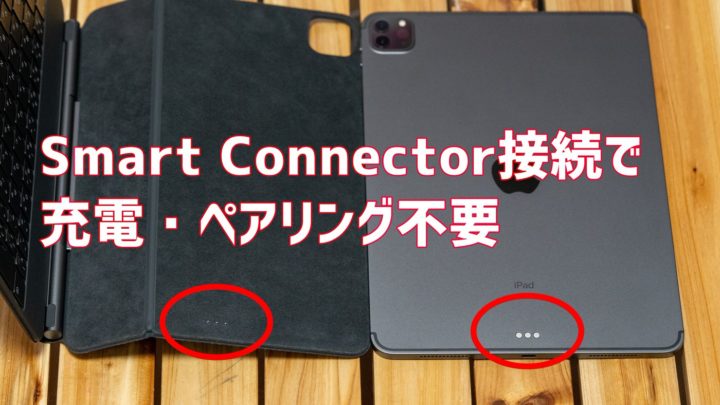 iPad Magic Keybaord Smart Connector接続で装着すれば即使える状態に