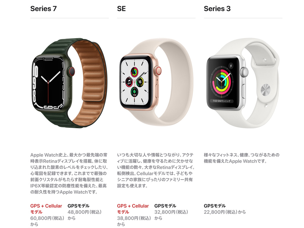 Apple Watchのラインアップ（2021年）