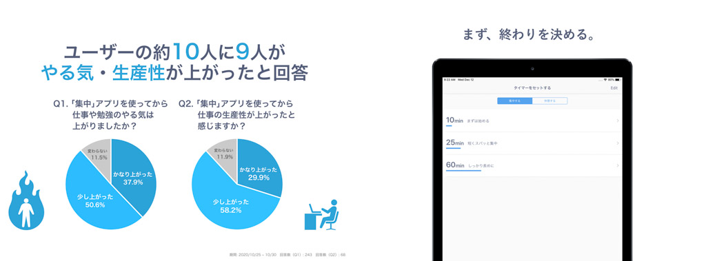 集中｜勉強・仕事用タイマー┃人気の国産ポモドーロタイマー iPadおすすめアプリ
