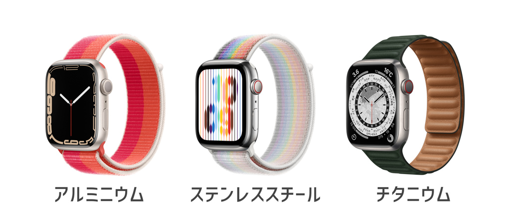 Apple Watchケースの素材の種類