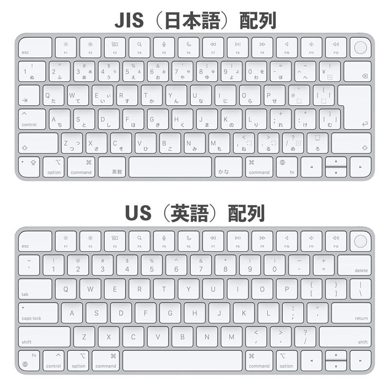 JIS(日本語)配列キーボードとUS(英語)配列キーボード