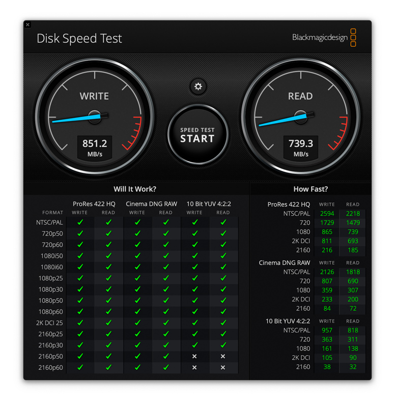 【SanDisk】エクストリーム ポータブルSSDの速度を計測
