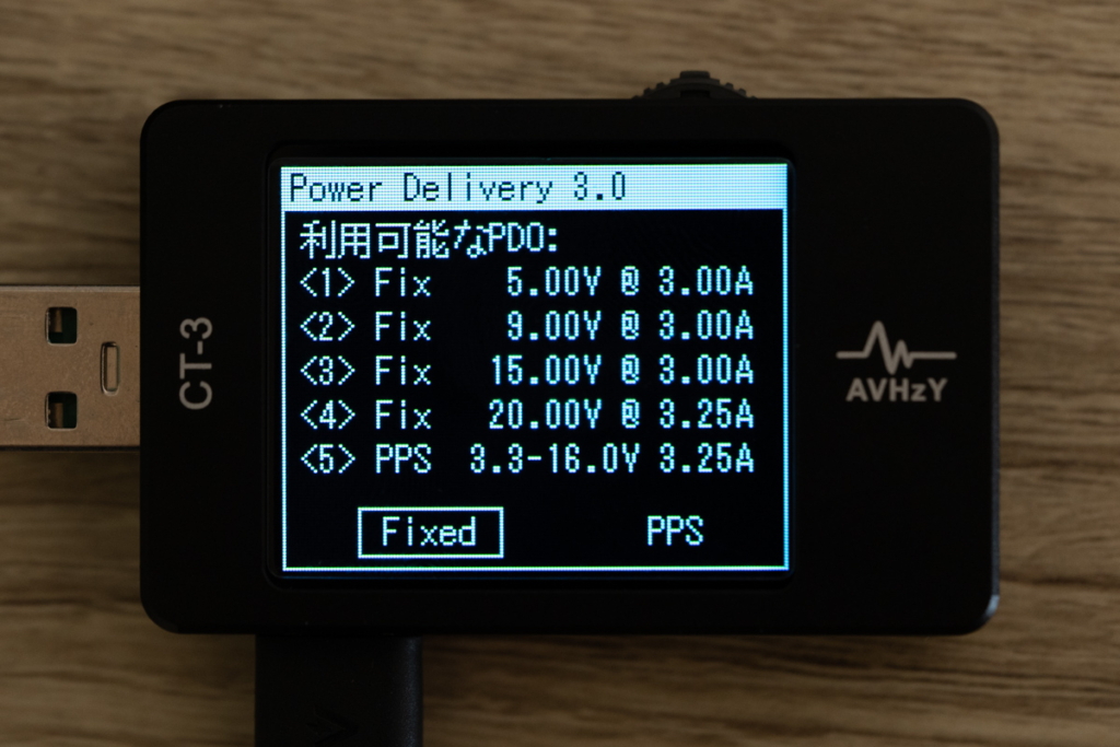 PowerPort III 3-Port 65W PodのPDO