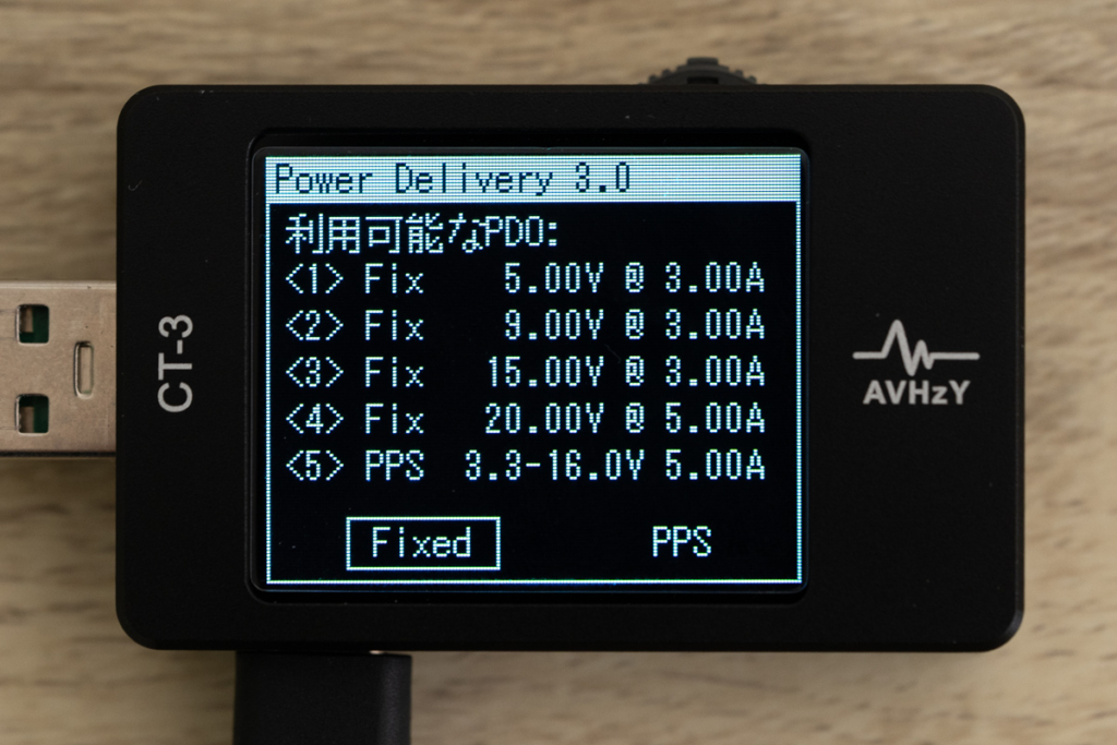 Anker PowerPort III 2-Port 100WのPDO1