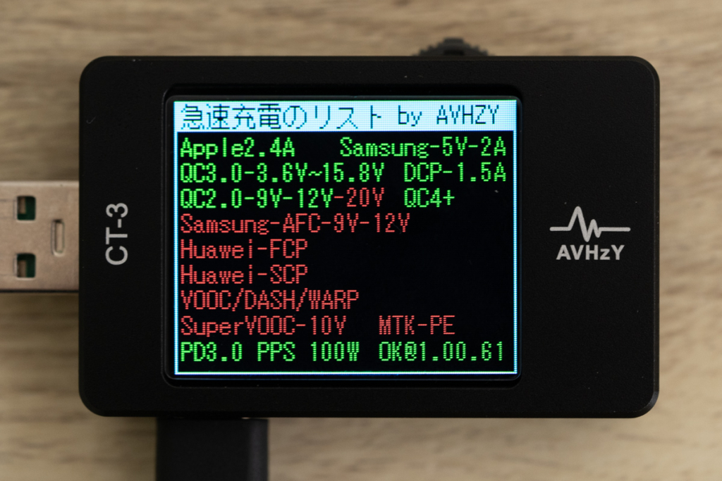 Anker PowerPort III 2-Port 100W対応の急速充電規格