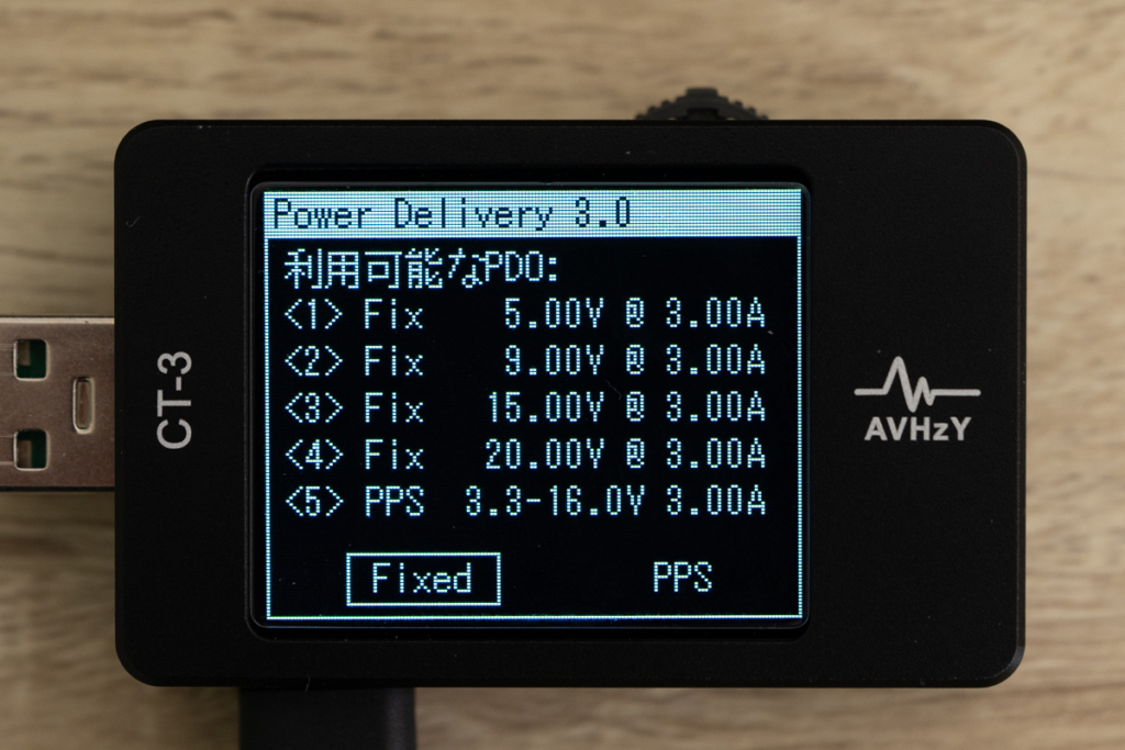 Anker PowerPort III 2-Port 100WのPDO2