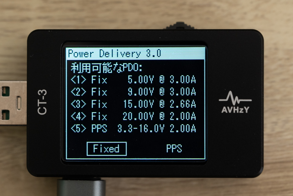 Anker PowerPort III 2-Port 100WのPDO3