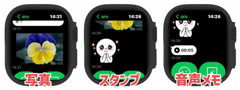 Apple WatchのLINEアプリ