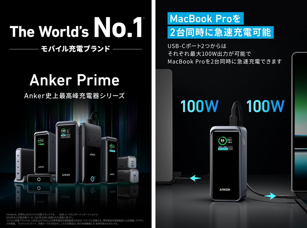 Anker Prime Power Bank (20000mAh, 200W)（Amazon）