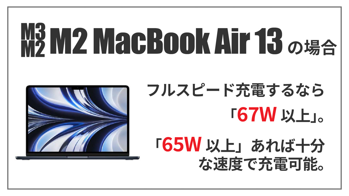 M3/M2 MacBook Air 13インチの場合