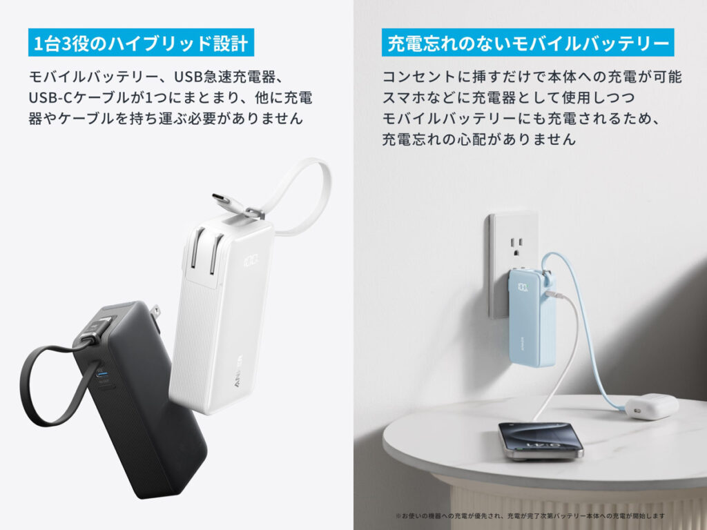 Anker Power Bank (10000mAh, Fusion, Built-In USB-C ケーブル)（Amazon公式）