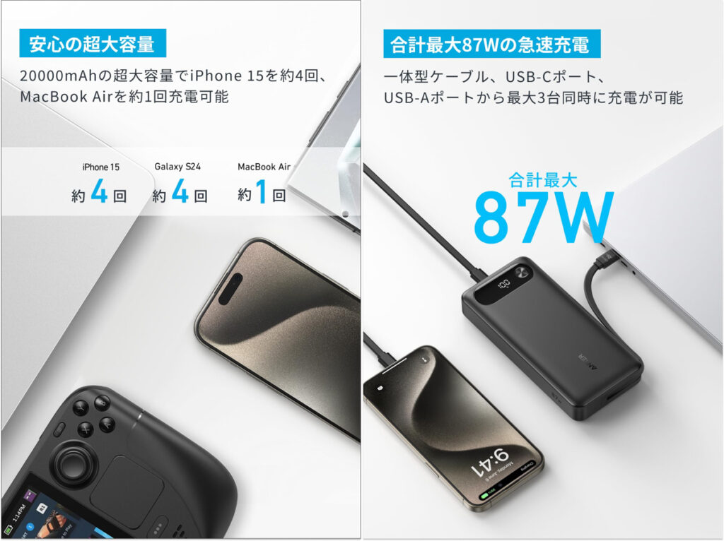 Anker Power Bank (20000mAh, 87W, Built-In USB-C ケーブル)をレビュー｜65Wの入出力に対応するケーブル付きモバイルバッテリー