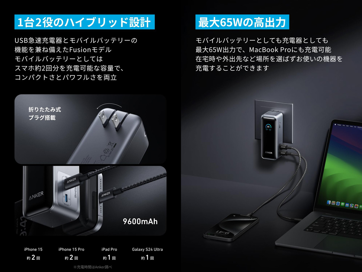 Anker Prime Power Bank (9600mAh, 65W, Fusion)（公式）