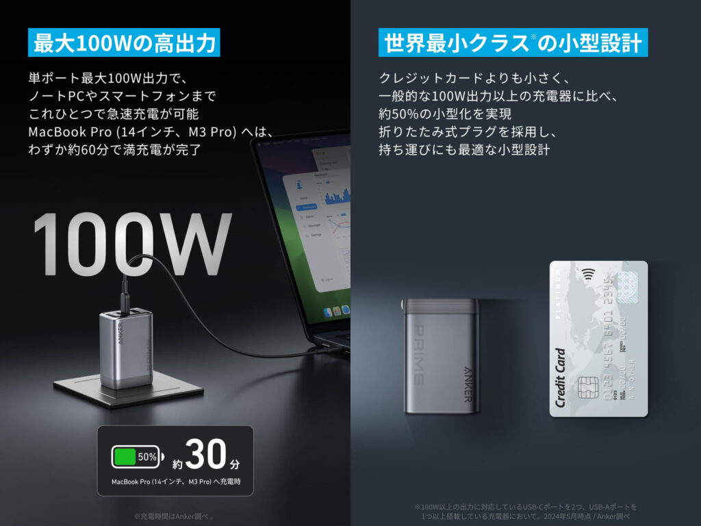 Anker Prime Charger (100W, 3 Ports, GaN)（Amazon公式）